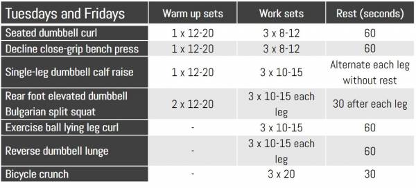 40 and over workout B