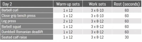 Morning Workout Day 2 Morning Workout Day 2