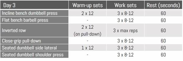 Morning Workout Day 3 Morning Workout Day 3