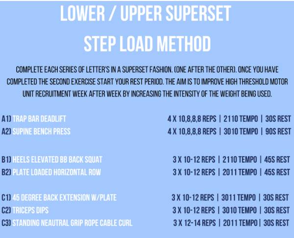 Courtesy of The Physique Coach