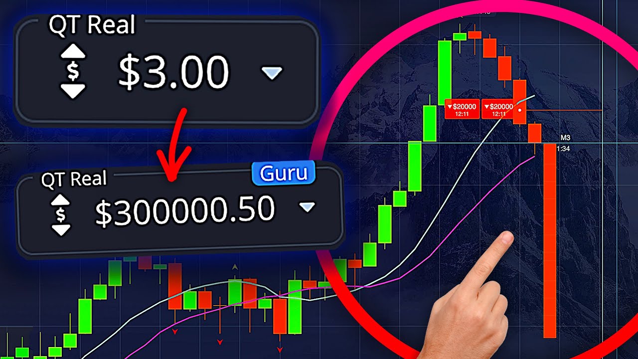 Mastering Forex Trading with Pocket Option Broker: Tips and Strategies